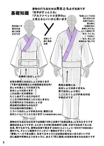 羽织,女袴,巫女装,浴衣等 0 83 sbsh  发布到  和服 图片评论 0条