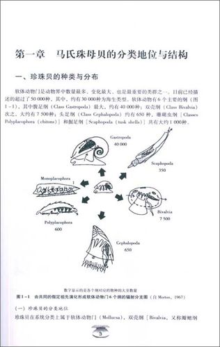 马氏珠母贝生物学与养殖新技术