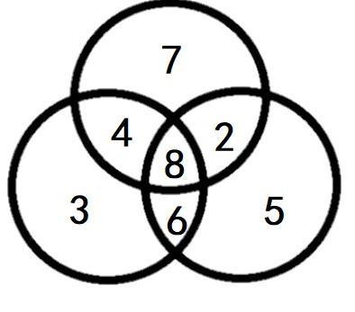 小学三年级数学思维训练90讲,第35,36讲填简单数阵,填