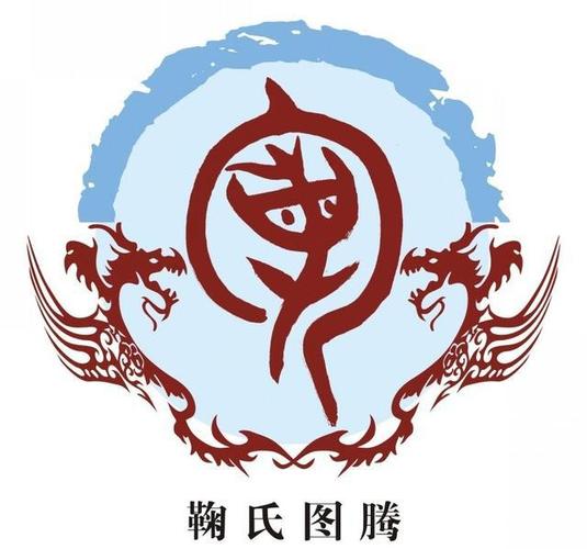 中国姓氏图腾及发源地大全快看看你的姓氏起源于哪里二十九