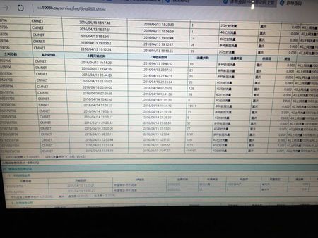 大家好!本人需要在中国移动查询来电去电以及未接的所以通话记录.