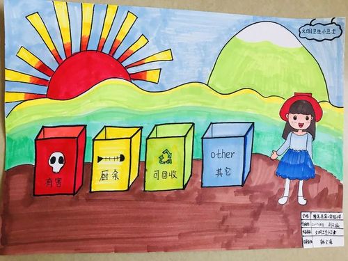 5月8日,9日,隆尧县第二实验小学开展了"争做文明卫生小卫士"绘画比赛