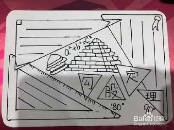 勾股定理手抄报设计