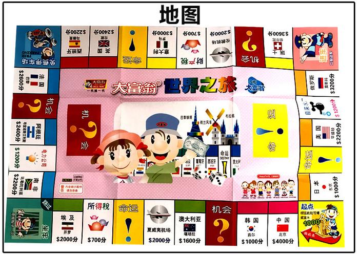正版儿童大富翁世界之旅游戏棋地产大亨桌游中国成人小学生豪华版