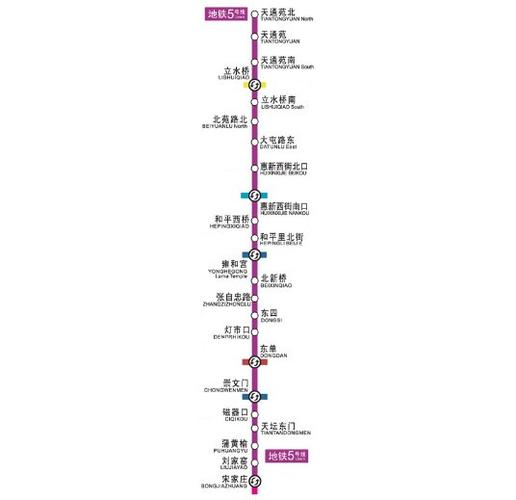 北京地铁四号线防水方案