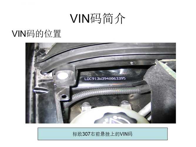 车辆识别码vin码简介