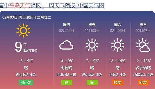 平遥最新天气预报