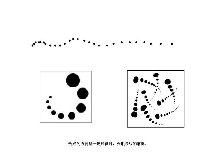 平面构成1_点构成ppt