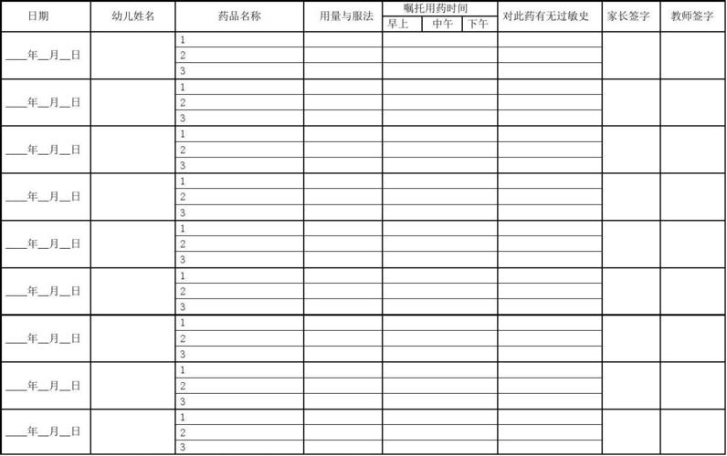 柳湖胜景幼儿园幼儿服药登记表