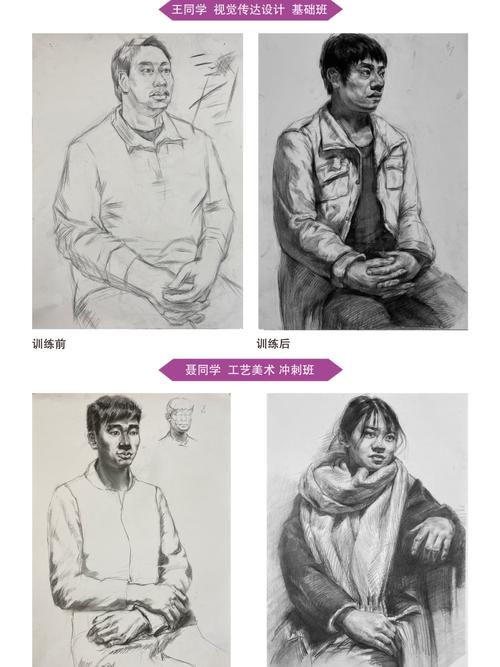 天津美术学院考研党初试素描训练成果_美术_考研_素描_天津美术学院