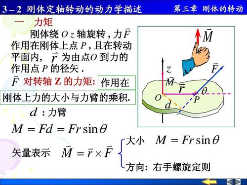 –   刚体定轴转动的动力学描述 一 力矩   刚体绕 o z 轴旋转   力