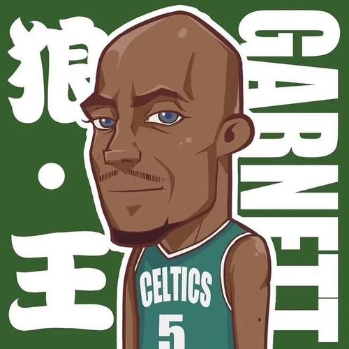 篮球壁纸奈斯的球星卡通头像