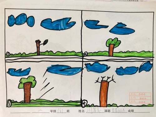 二年六班《四格画》作业展示