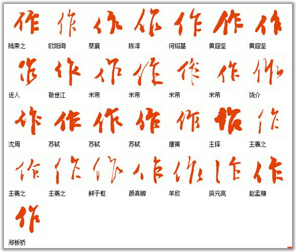 书法"作"怎么写?