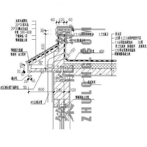 屋面及檐口大样图(一)