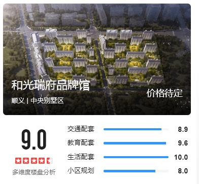 和光瑞府品牌馆楼盘价值分析报告