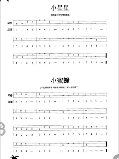 尤克里里指弹版入门谱《圣诞铃声》《小星星》_尤克里里_圣诞去哪玩