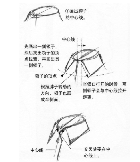 漫画女生的衬衫怎么画?衬衣画法教程!