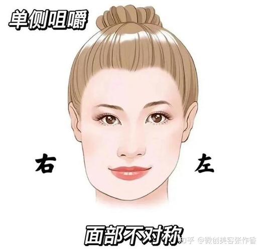 大小脸严重怎么办