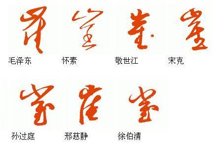 崔字草书怎么写请指教