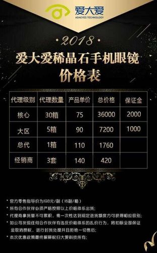 微商产品价格表,集合