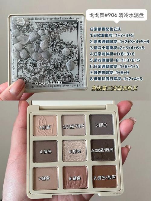  6盘消肿眼影盘大安利,附加万用眼妆公式~  #眼影##好物推荐