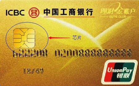 银行卡怎么插卡方向图