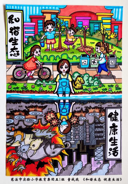 宁波市2名小学生在国家级环境安全与儿童健康绘画比赛获一等奖