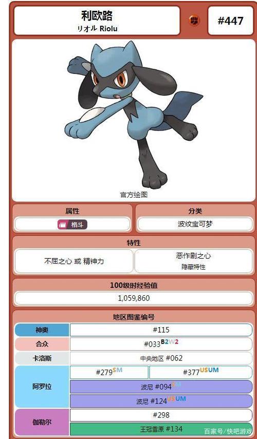 在《口袋妖怪:剑盾》游戏中,想要获得利欧路的话