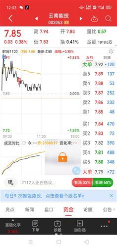 51%) _ 股票行情 _ 东方财富网