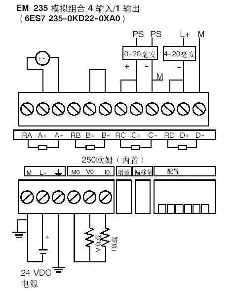 西门子s7200模拟量em235编程实例及梯形图讲解