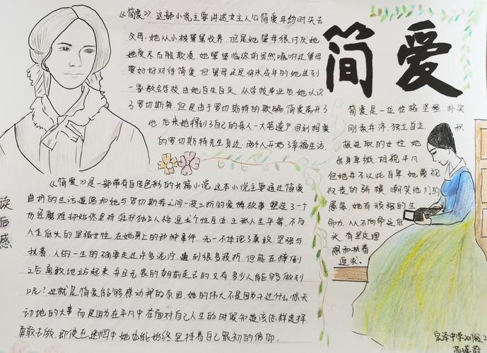 绘声绘色——《简爱》影评