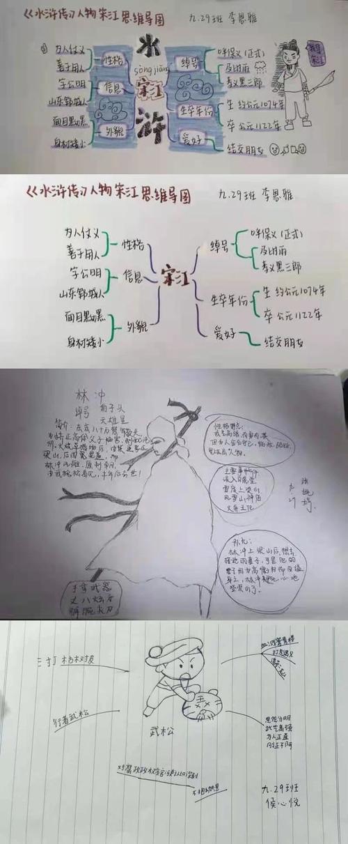 乘书海一舸,撷浪花一朵——永城三中九(29)班"书香飘我家"阅读活动