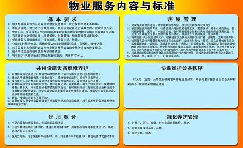 物业服务内容与标准图片