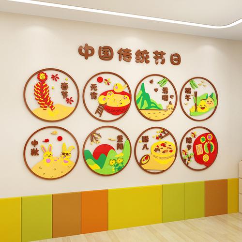 中国传统节日墙贴幼儿园环创主题墙面装饰端午走廊墙贴