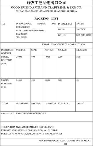 无忧文档 所有分类 表格/模板 表格类模板 090206-装箱单packing_list