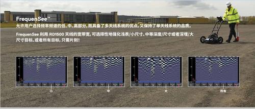基于ris探地雷达的地下管线探测实例