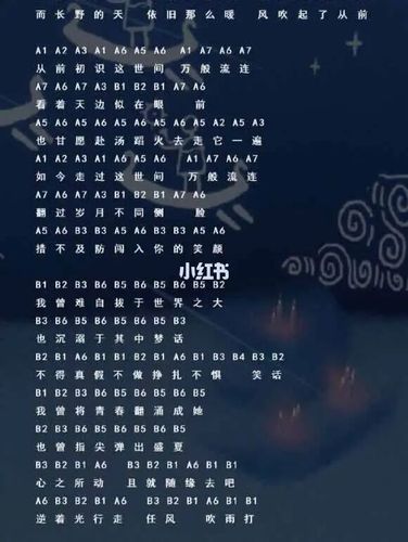 《起风了》_钢琴谱_拇指琴_光遇_简谱_娱乐_音乐_音乐