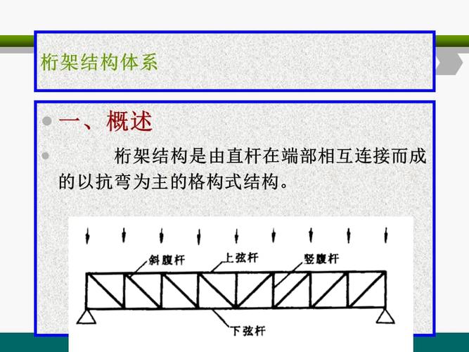 桁架结构体系