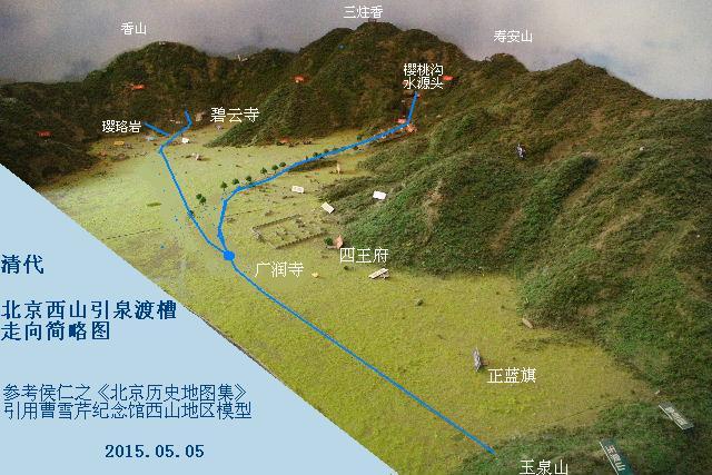 北京西山清代引泉渡槽初探