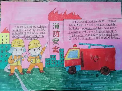 心灵手巧的孩子们,做的消防安全手抄报.