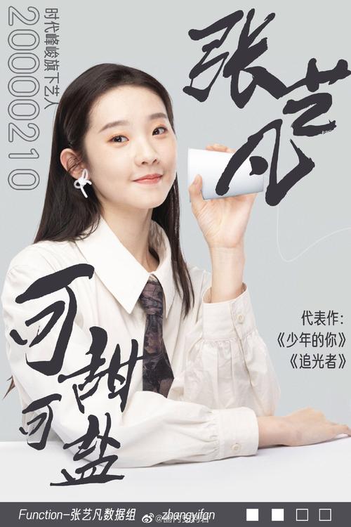 创造营2020认人篇———时代峰峻二公主张艺凡