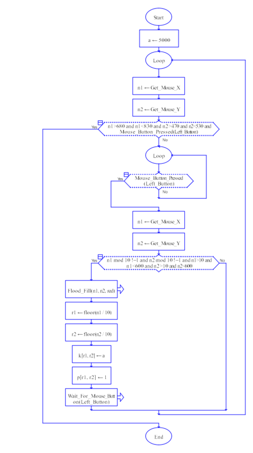 raptor可视化编程.doc