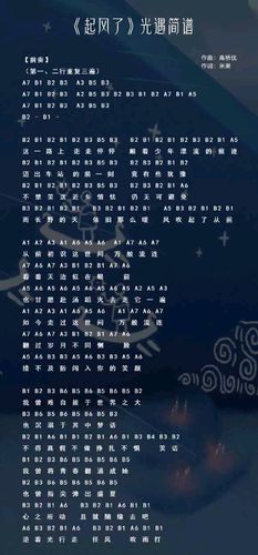 光遇乐谱大鱼欢乐颂打上灯火想见你凉凉夜空中最亮溯第三人称起风了