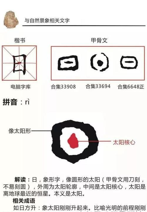甲骨文有意思人齿心目眉日月雨云火山