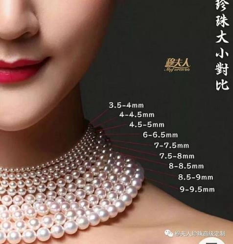 相同品质下,珍珠越大,价值越高 ◆ ◆ ◆◆ ◆ 项链佩戴与长