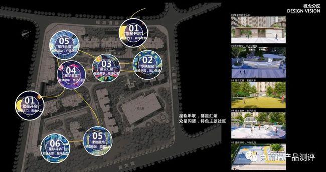 2021上半年品质入围|昆明俊发彩云城檀湾