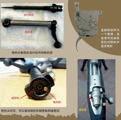 雷停顿m700是后拉旋转枪击式步枪,和毛瑟原理是一样的!