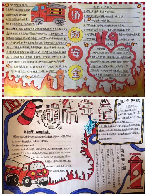 消防安全手抄报