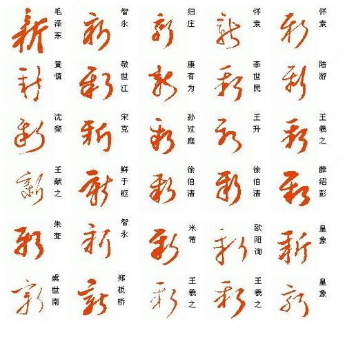 新字草书怎么写